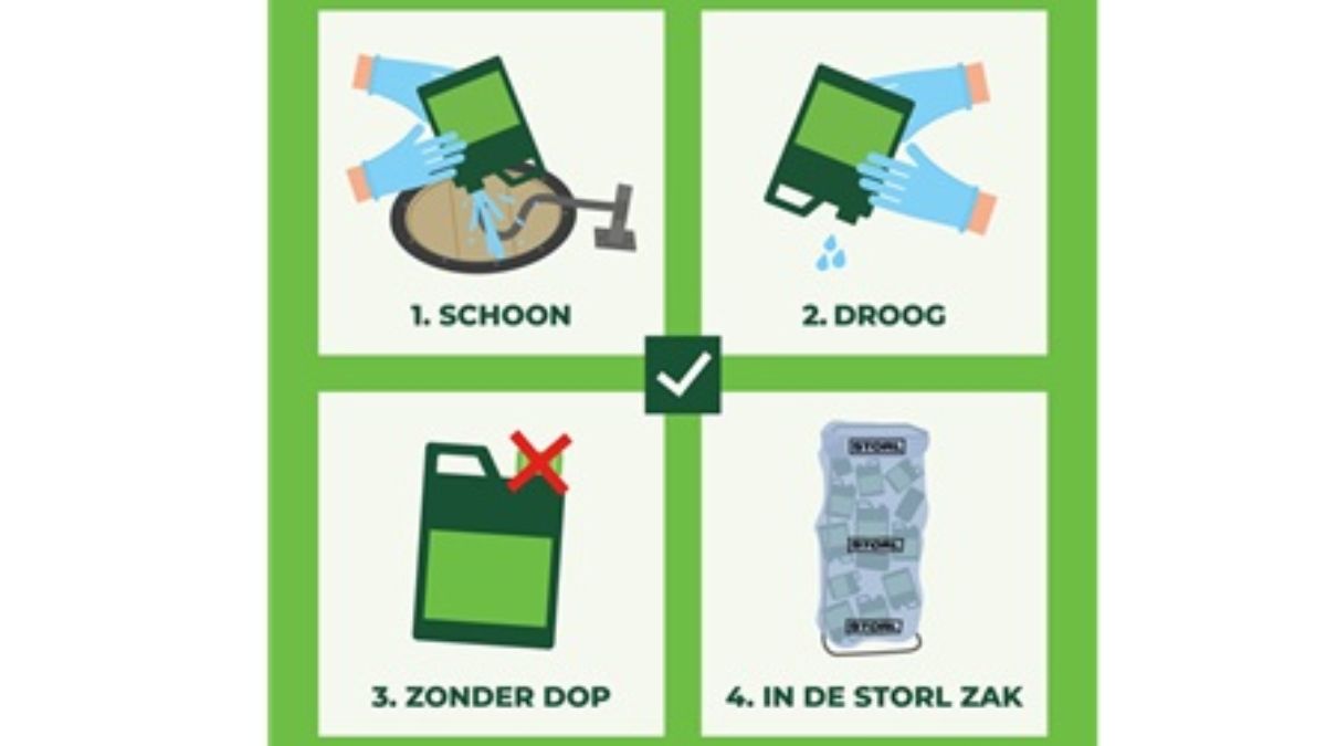STORL